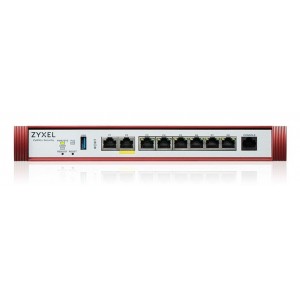 ZYXEL ZYWALL USG FLEX 100HP FIREWALL 2