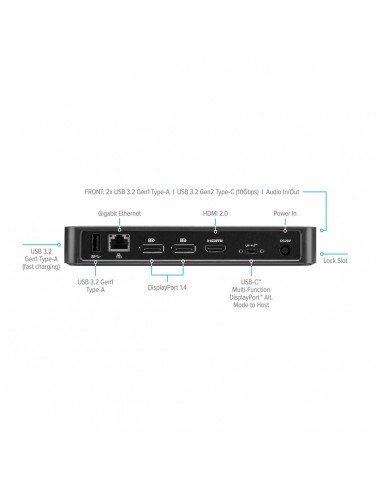 DOCKING STATION TARGUS TRIPLE HD 85W