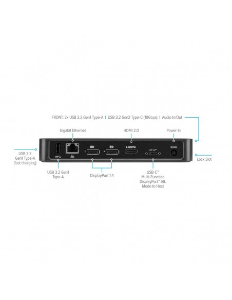 DOCKING STATION TARGUS TRIPLE HD 85W