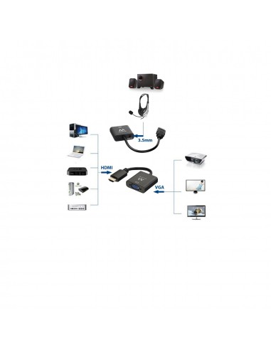 CABLE CONVERTIDOR EWENT HDMI MACHO - VGA HEMBRA CON AUDIO 0,15 METROS