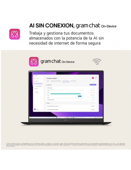 PORTATIL LG GRAM R7-350 32GB 1TB 15,6" W11H