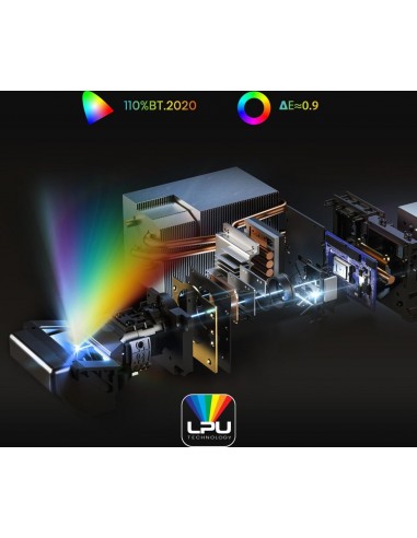 PROYECTOR PT1 HISENSE LARGO LAN HDMI HEADPHONE