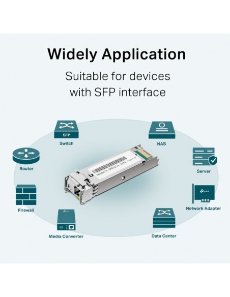 MODULO SFP TPL LINK OMADA TL-SM321A BIDI WDM A2   SINGLE MODE